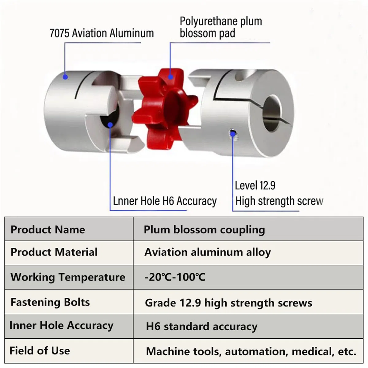 Compatible con el acoplador de abrazadera flexible serie LM D55L78, tamaño de eje de 10 mm a 32 mm, acoplamiento de eje de mordaza CNC for servomotor paso a paso.(16x28mm)