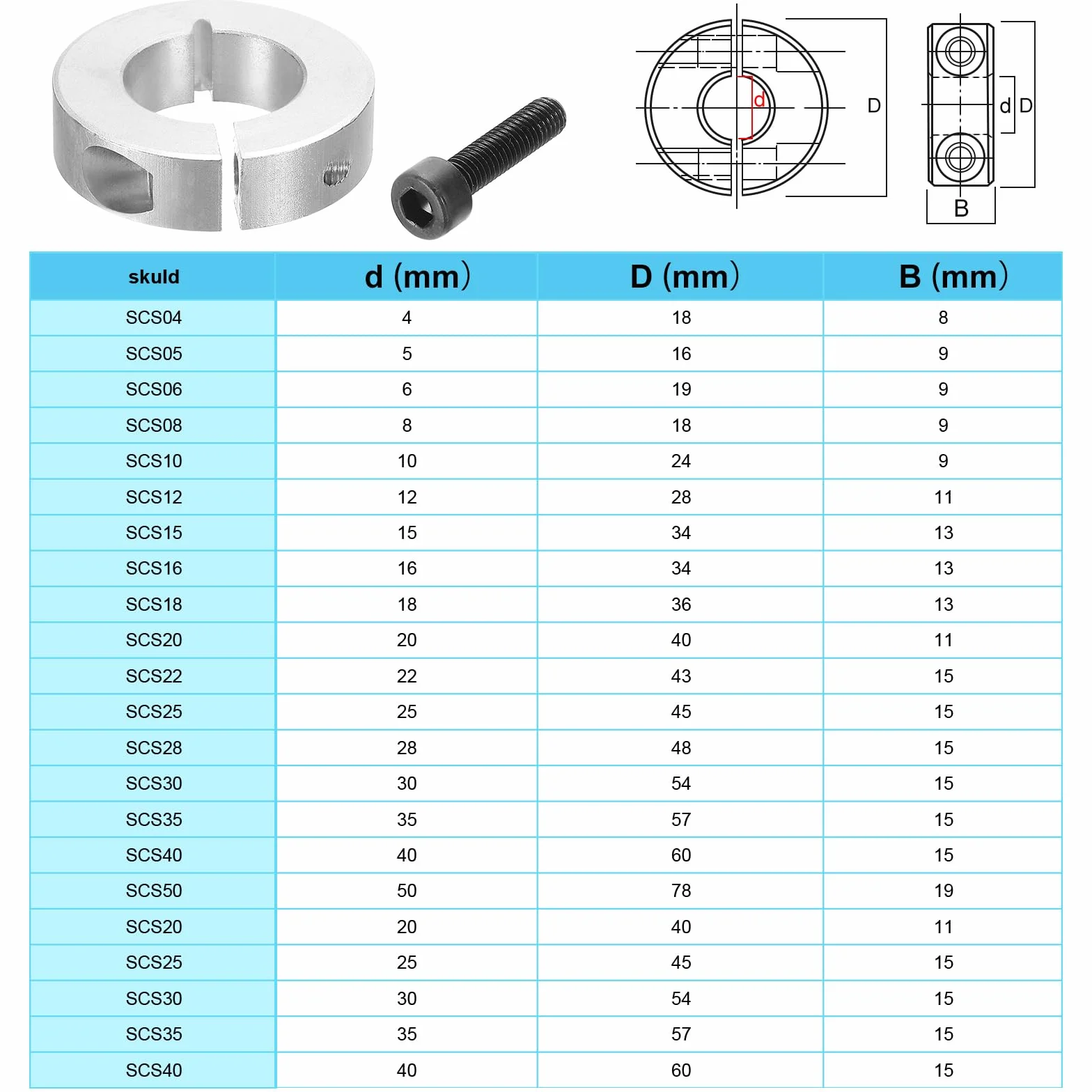 PATIKIL Collar de Eje Dividido Único de 16 mm ID 34 mm OD 13 mm Grosor 4 Piezas Collares de Bloqueo de Acero al Carbono 45# con Tornillo de Fijación Color Negro