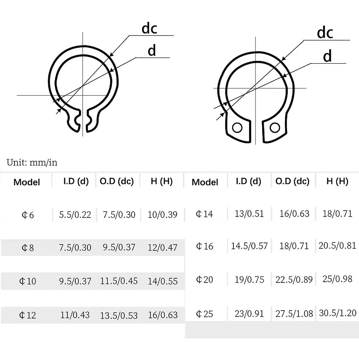 Anillos de Seguridad, C-Clip Surtido, C-Clip Anillo Seguridad, 160PCS Anillo Retención Forma C Anillo de Retención Extern C Elásticos Bloqueo Con Caja de Almacenamiento para Rodamientos Poleas Ejes