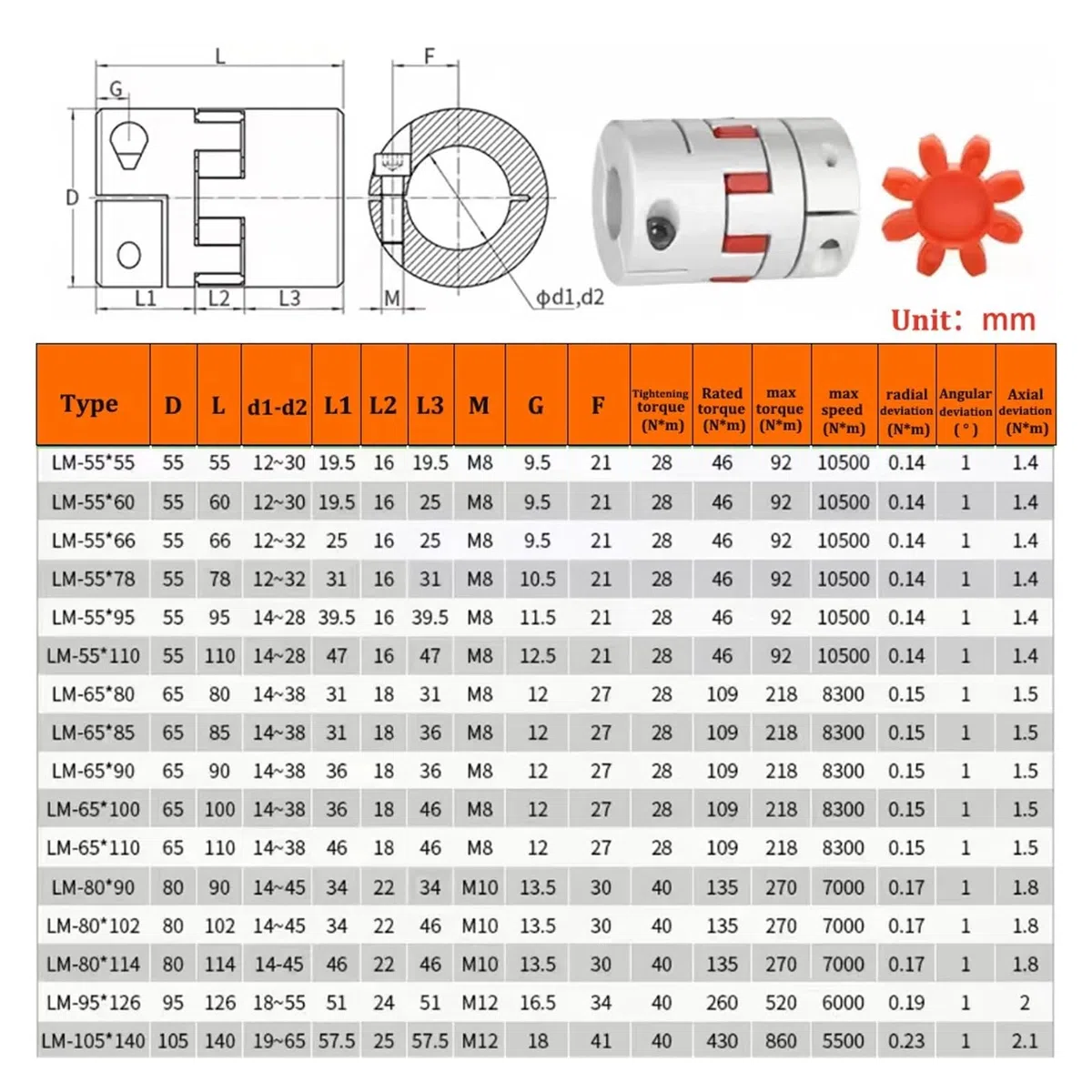 Acoplamiento flexible de ciruela Acoplador de abrazadera Flexible de ciruela serie LM, 1 unidad, D65 L80, tamaño de eje D65L80, parejas de 14mm-30mm.(20x24mm)