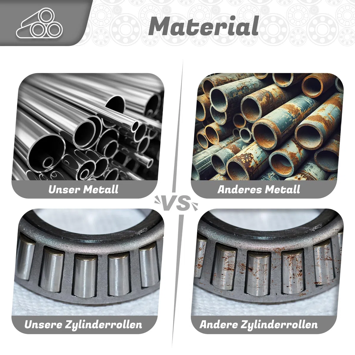Rodamientos de rodillos cilíndricos 102206 30 x 62 x 16, DIN 5412 ISO 616, alta precisión, bajo ruido, rodamientos de alto rendimiento para automoción, ingeniería mecánica y