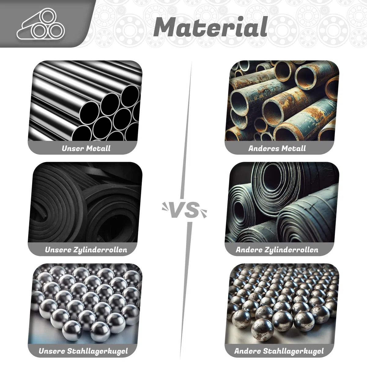 Rodamientos de bolas de contacto angular DAC 30600037 2RS 30 x 60 x 37 mm, DIN 628, doble fila, brazo de fricción, rodamientos sellados para cargas radiales y axiales, ideal para